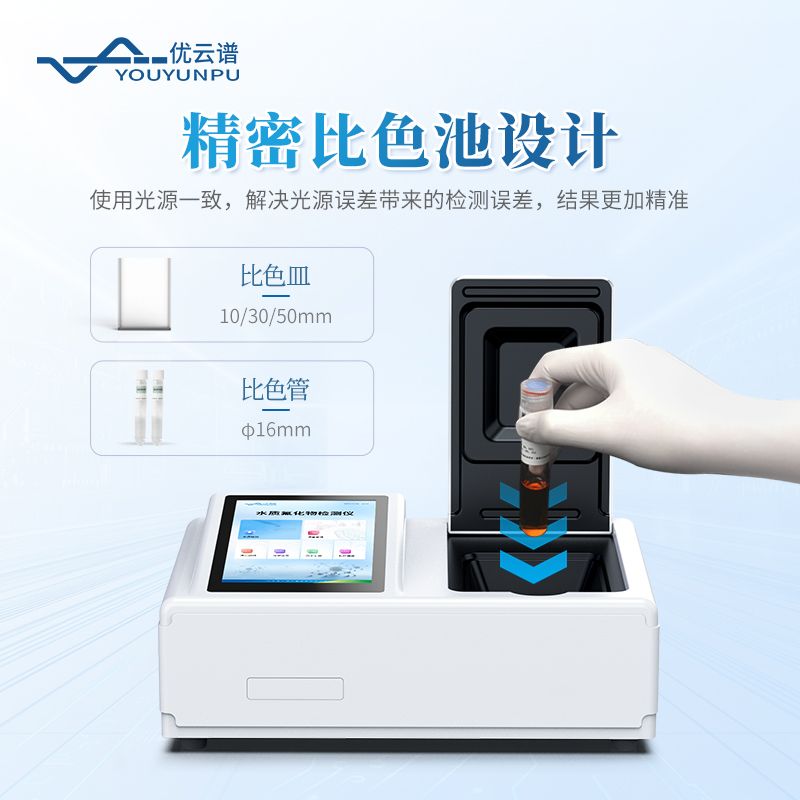 水质氟化物检测仪