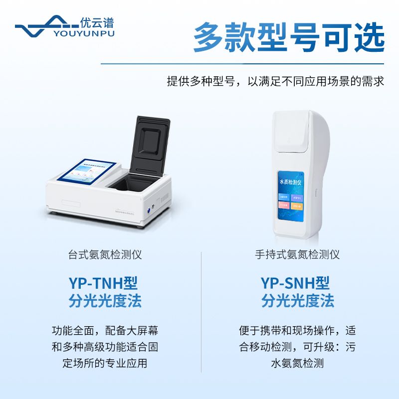 手持氨氮检测仪