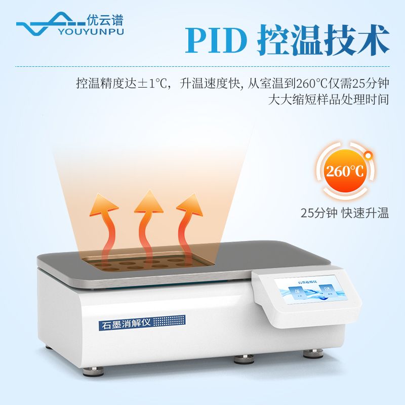 12孔石墨消解仪