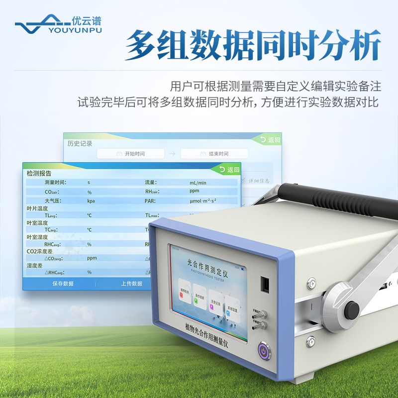 光合速率测定仪