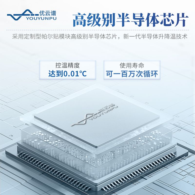 赛鸽飞行能力鉴定仪