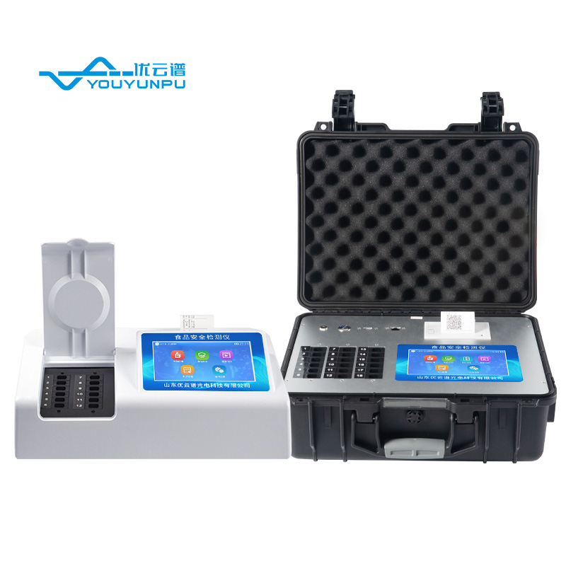 市场透视：高智能食品安全检测仪品牌价值与价格趋势报告