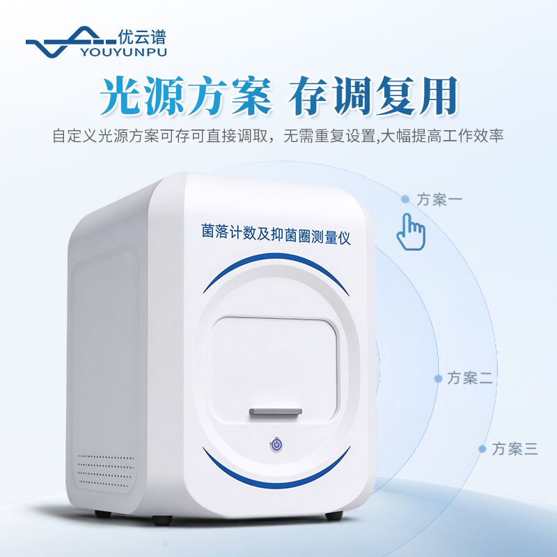 全自动菌落计数及抑菌圈测量仪