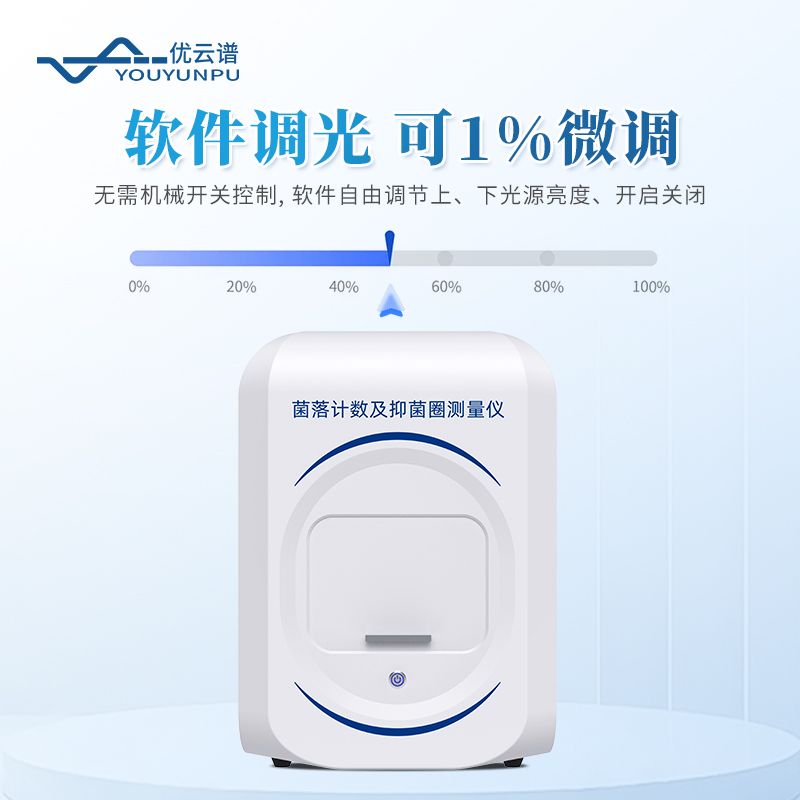 全自动菌落计数及抑菌圈测量仪