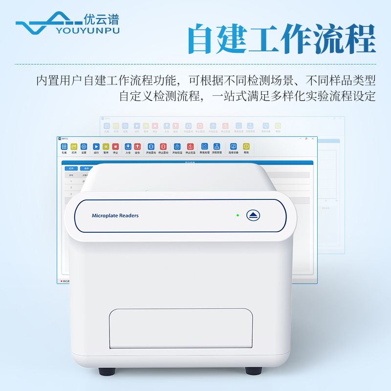 化学发光酶标仪