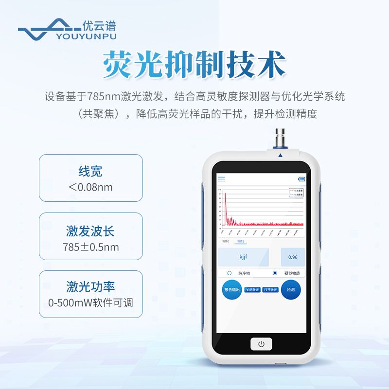 手持拉曼检测仪