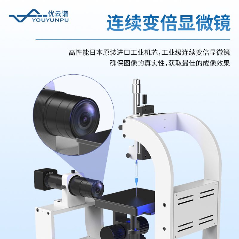 便携式接触角测量仪