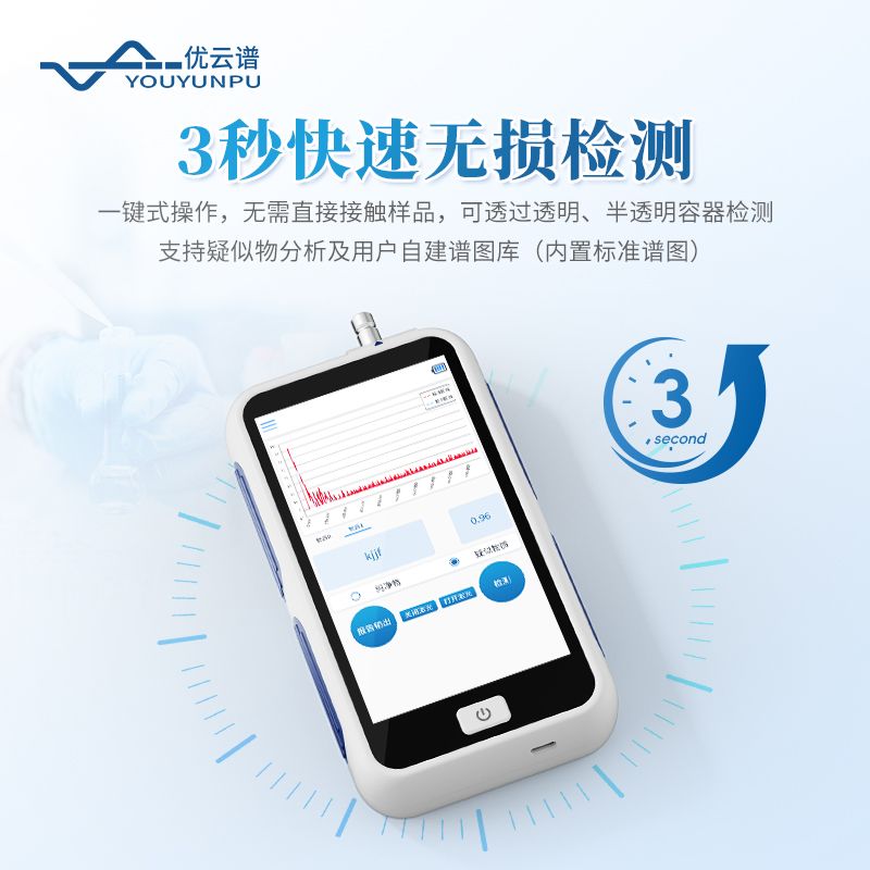手持式拉曼光谱仪