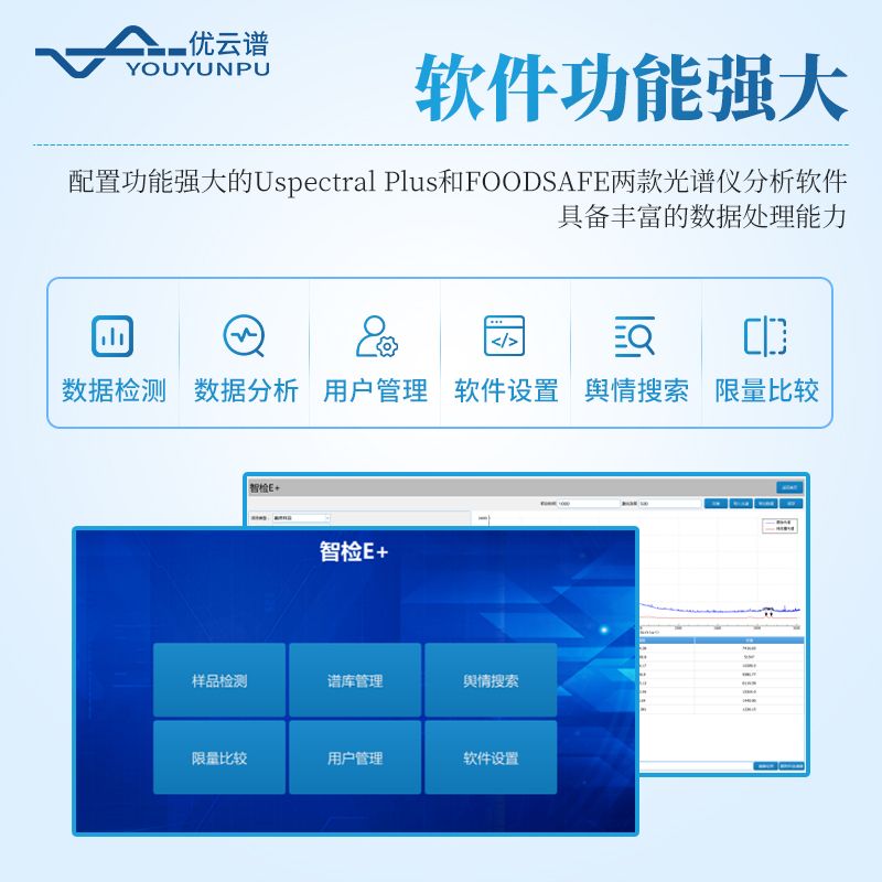 痕量物质取证系统