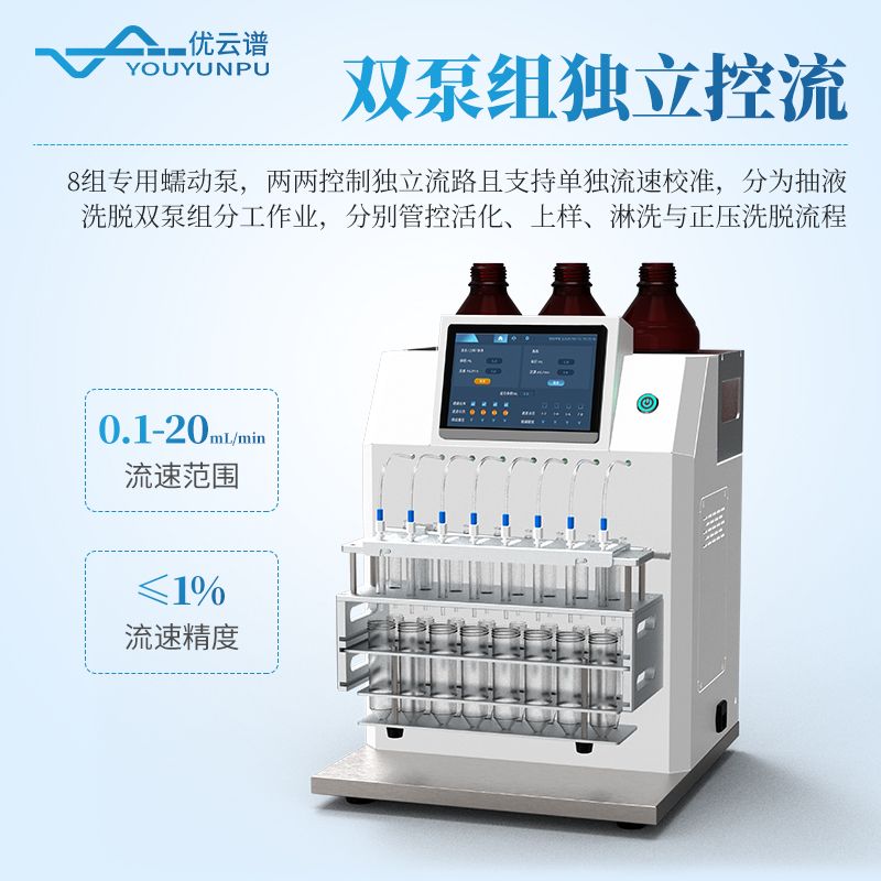 全自动固相萃取仪