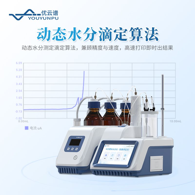 卡尔费休水分测定仪