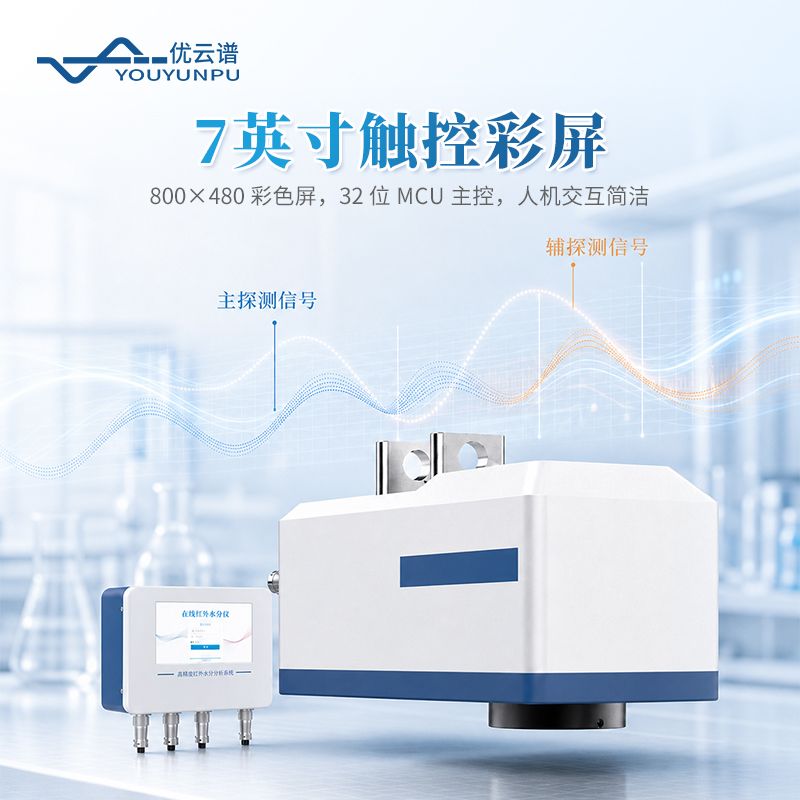 在线红外水分仪