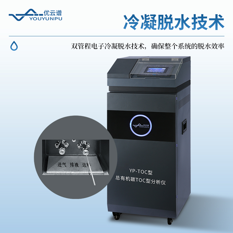 水质TOC在线分析仪