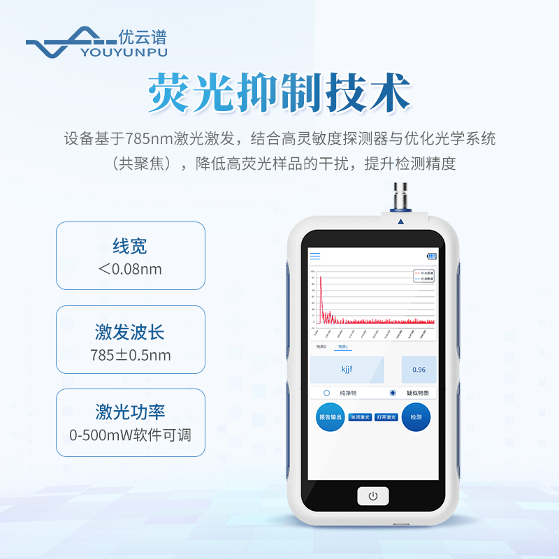 手持拉曼检测仪