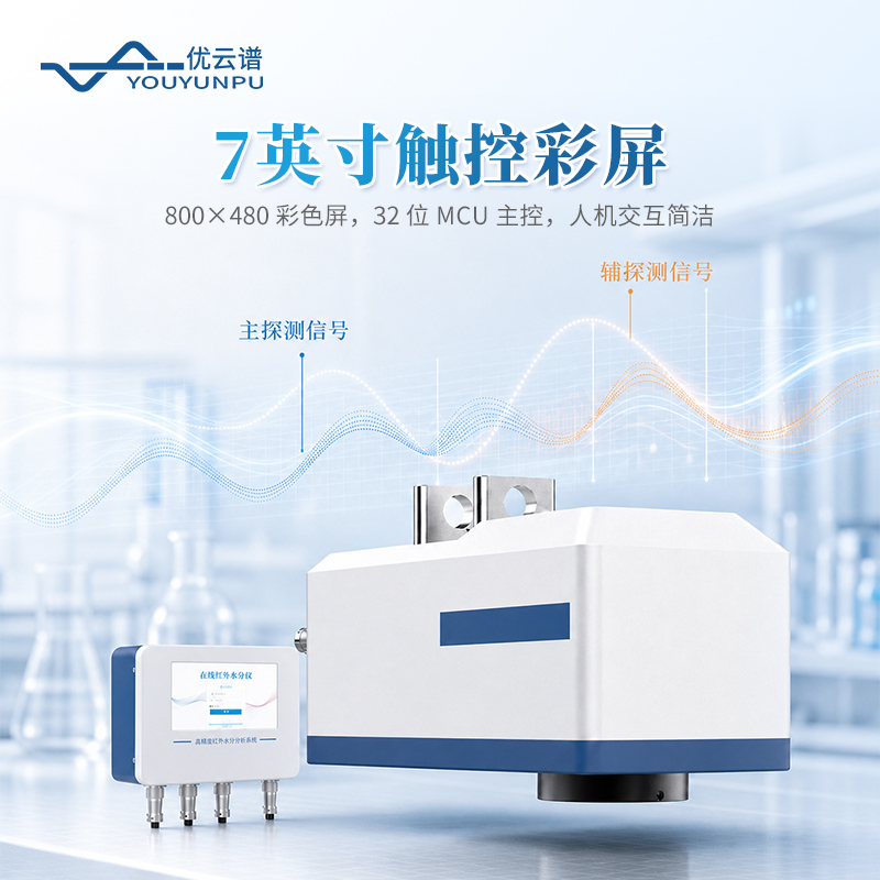 在线红外水分分析仪