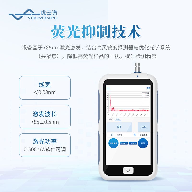 手持拉曼光谱仪