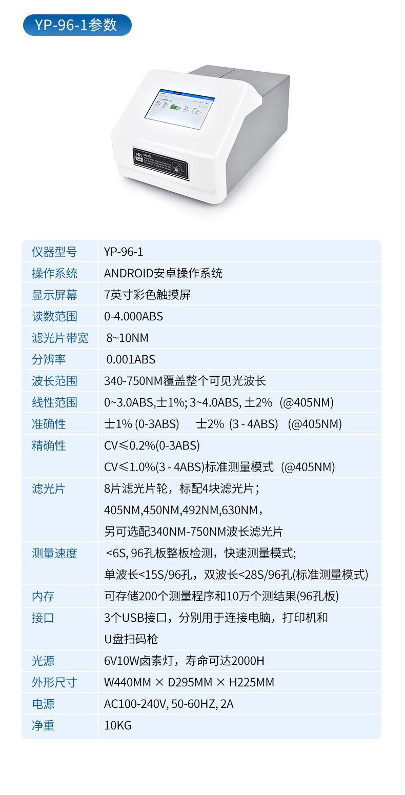 酶标仪_14_790x1551