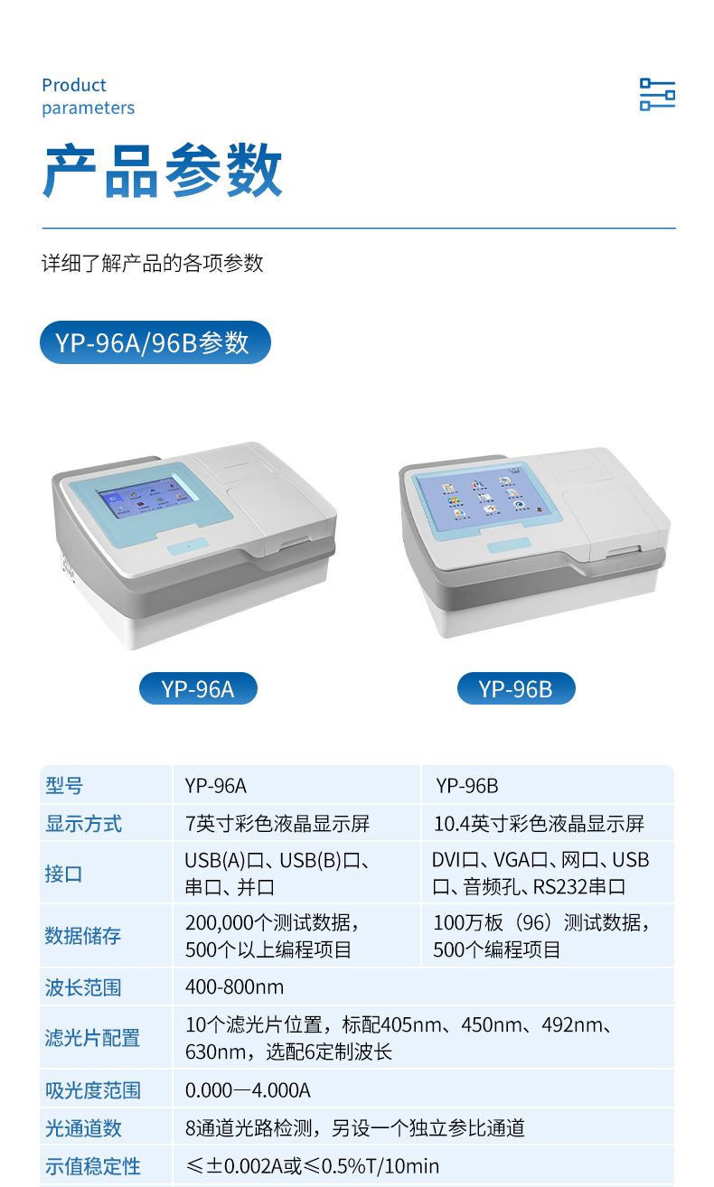 酶标仪_11_790x1314