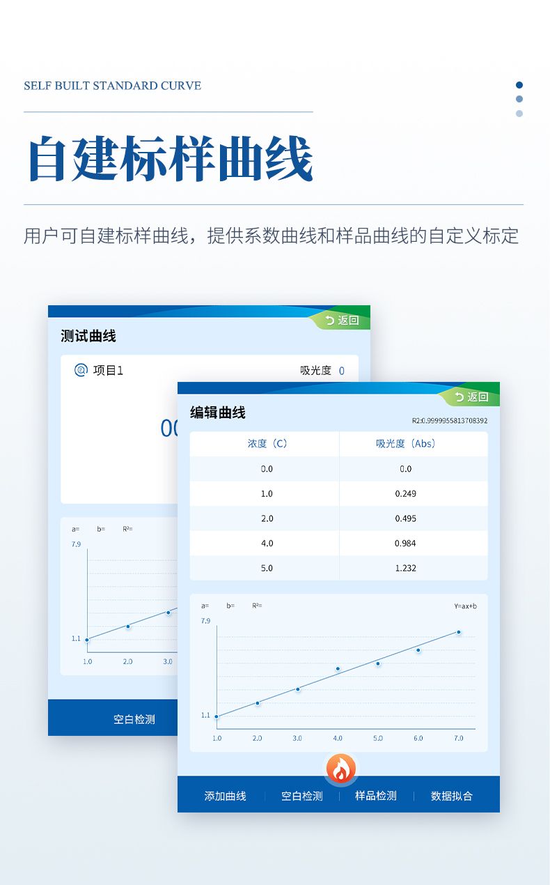 便携式水质检测仪_11_790x1270