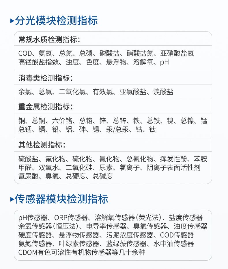 便携式水质检测仪_16_790x930