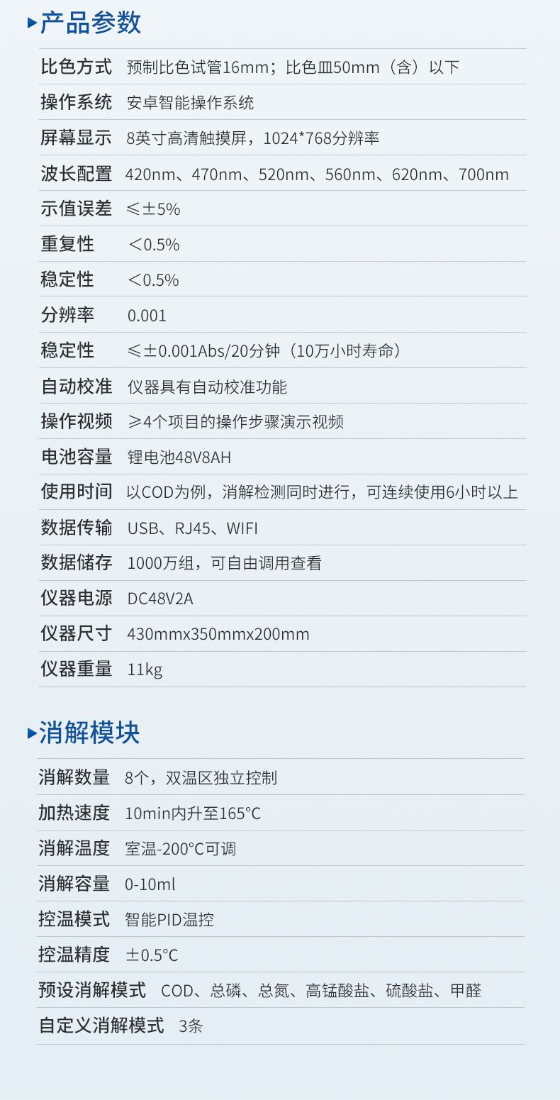 便携式水质检测仪_17_790x1551