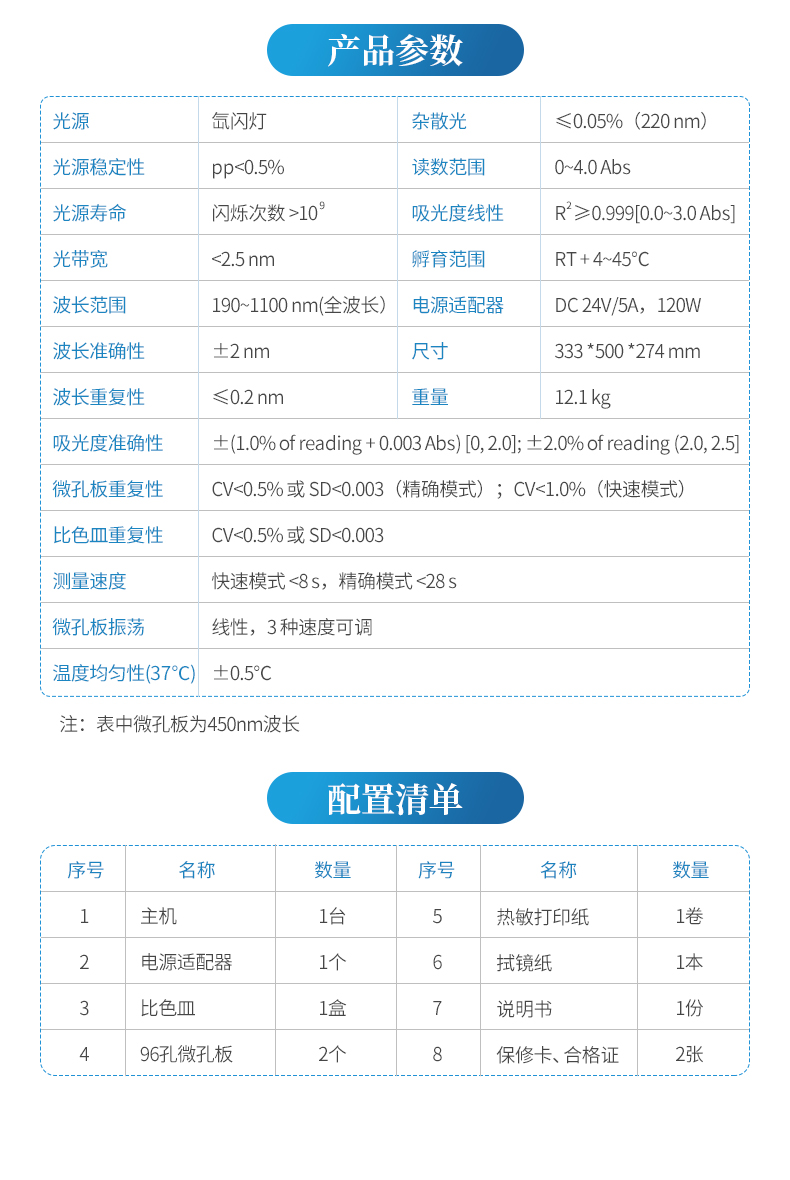 详情_12 详情_12