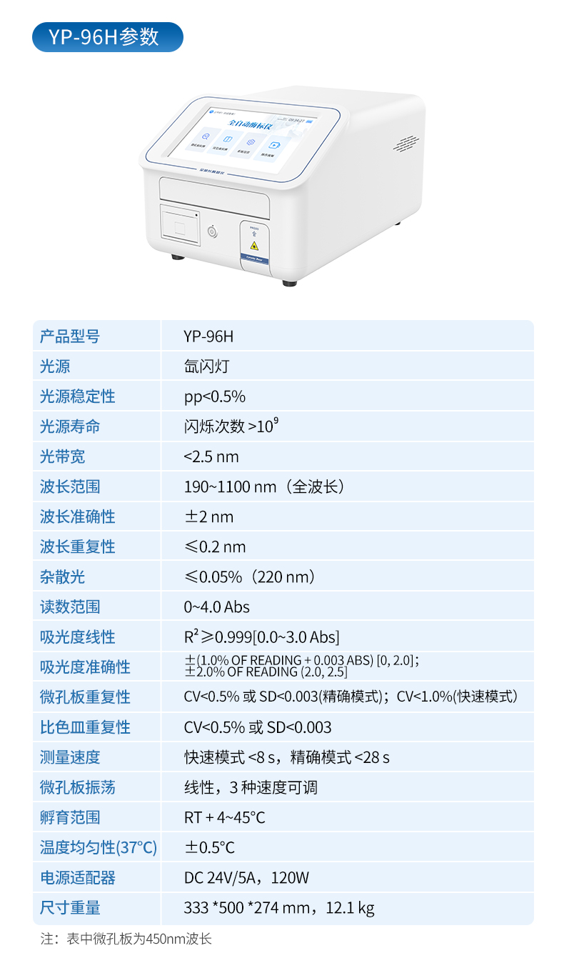 酶标仪_14 酶标仪_14