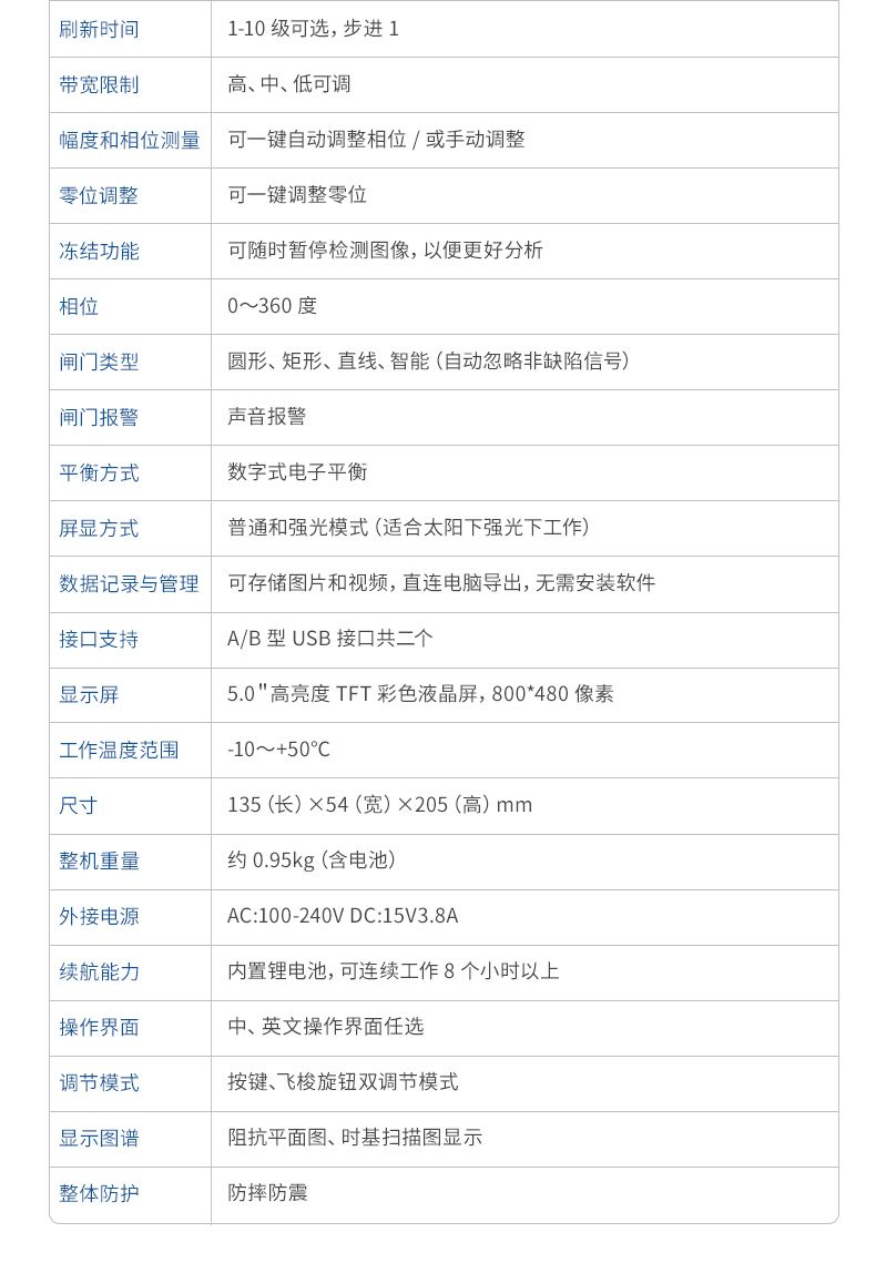 详情_15_790x1139
