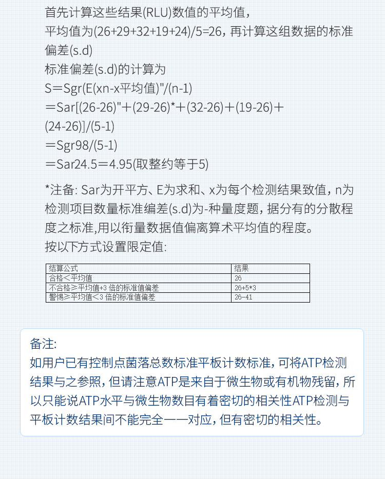 ATP检测仪-新_21
