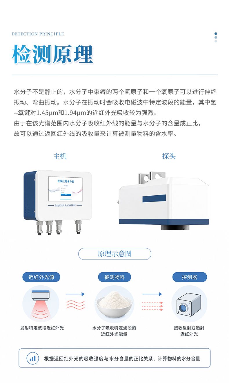 详情_04_790x1340