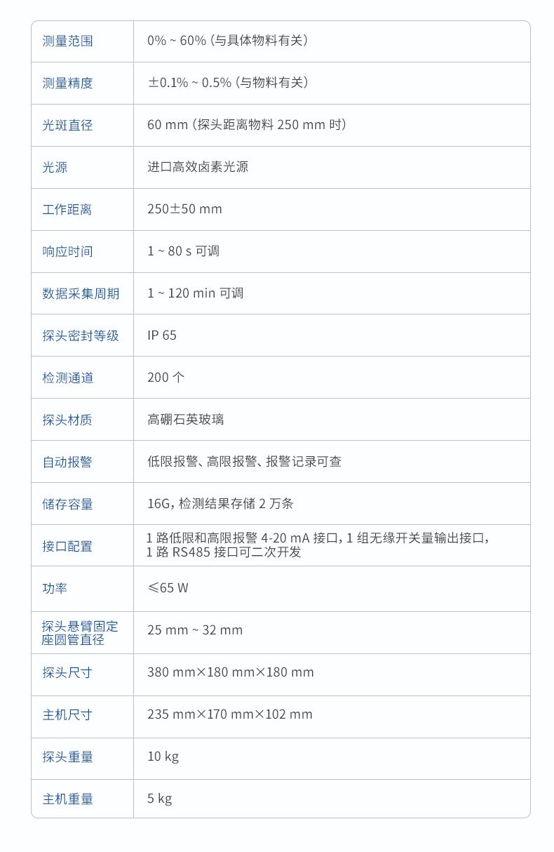 详情_13_790x1214