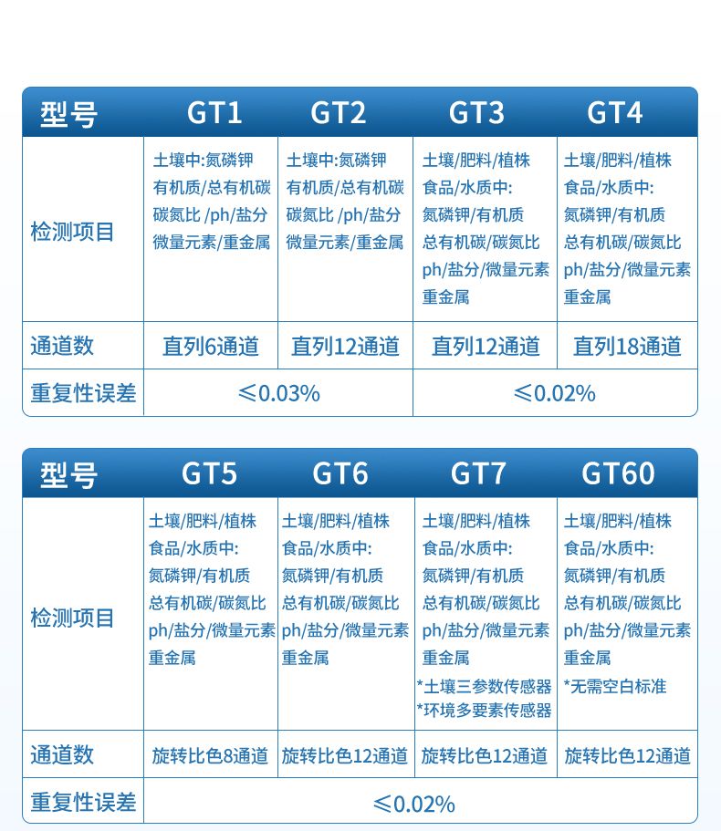 详情2_01_790x911