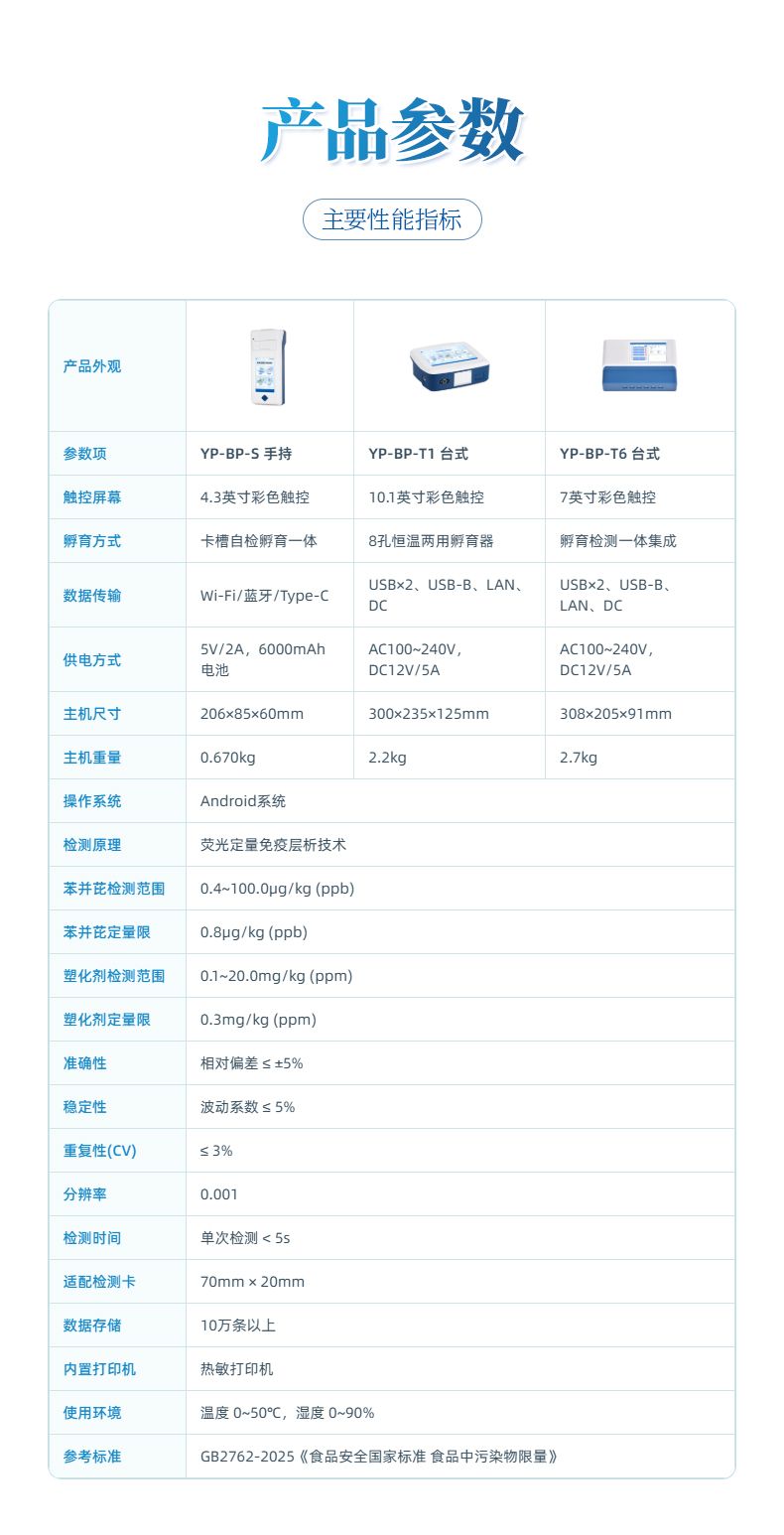 详情_12_790x1546