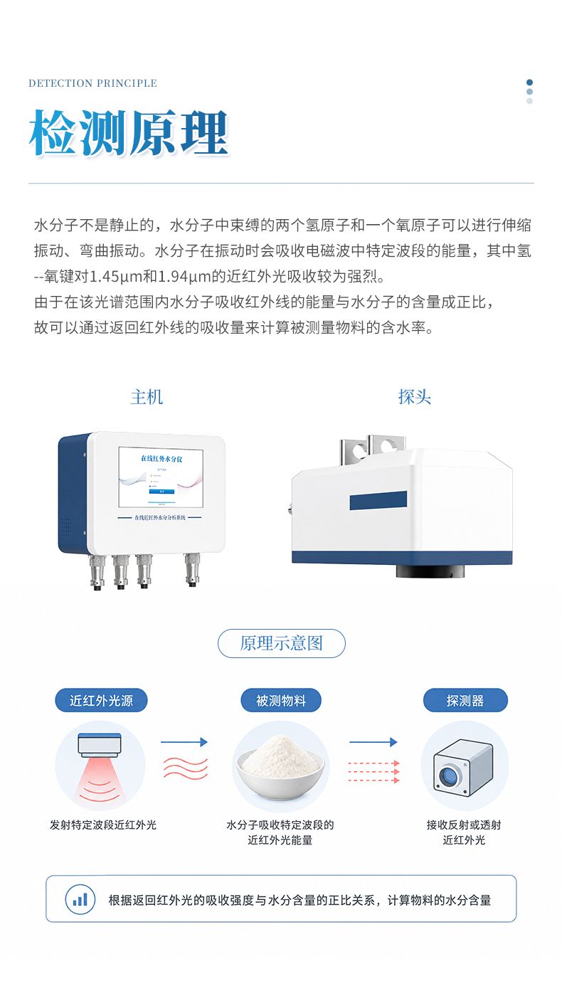 详情_05