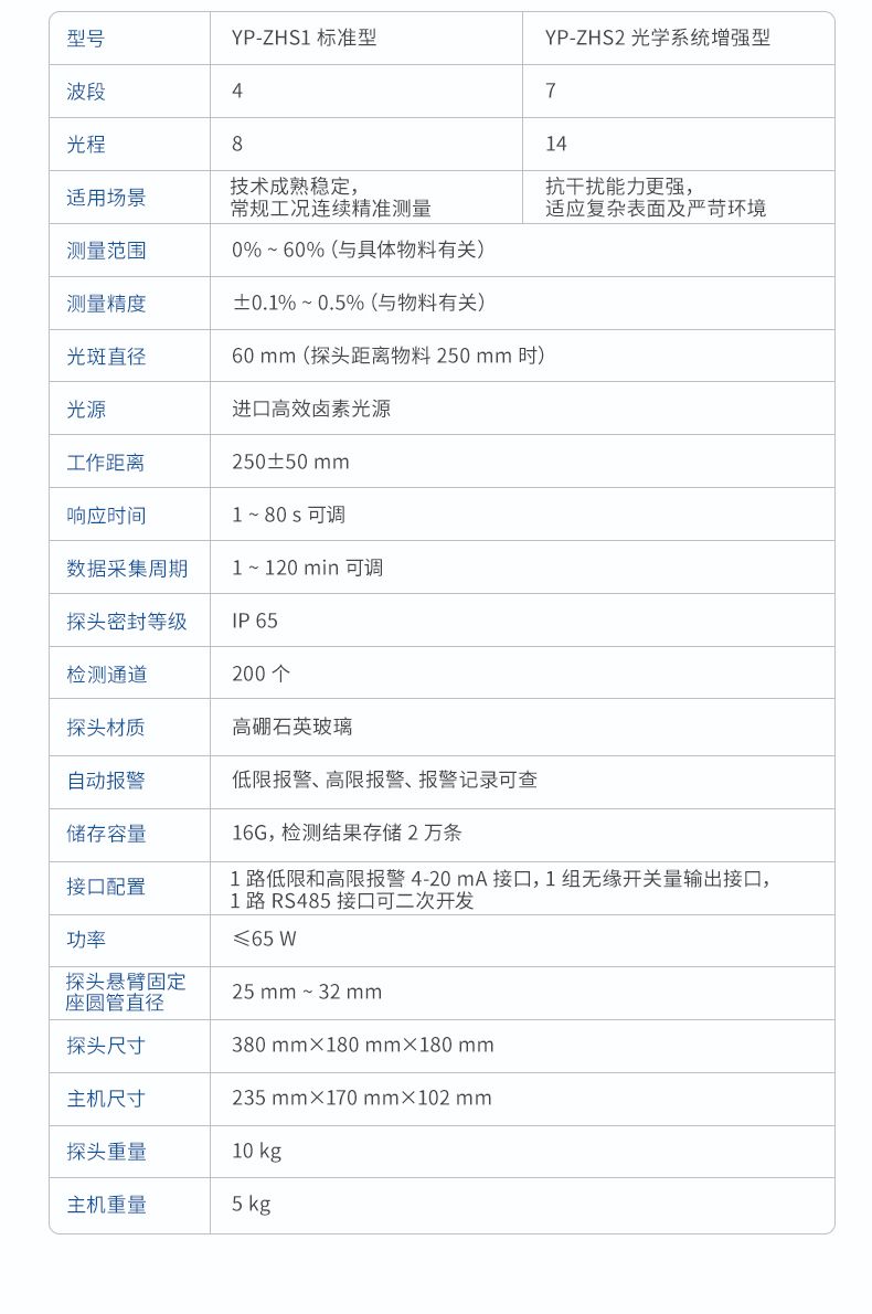 详情_14