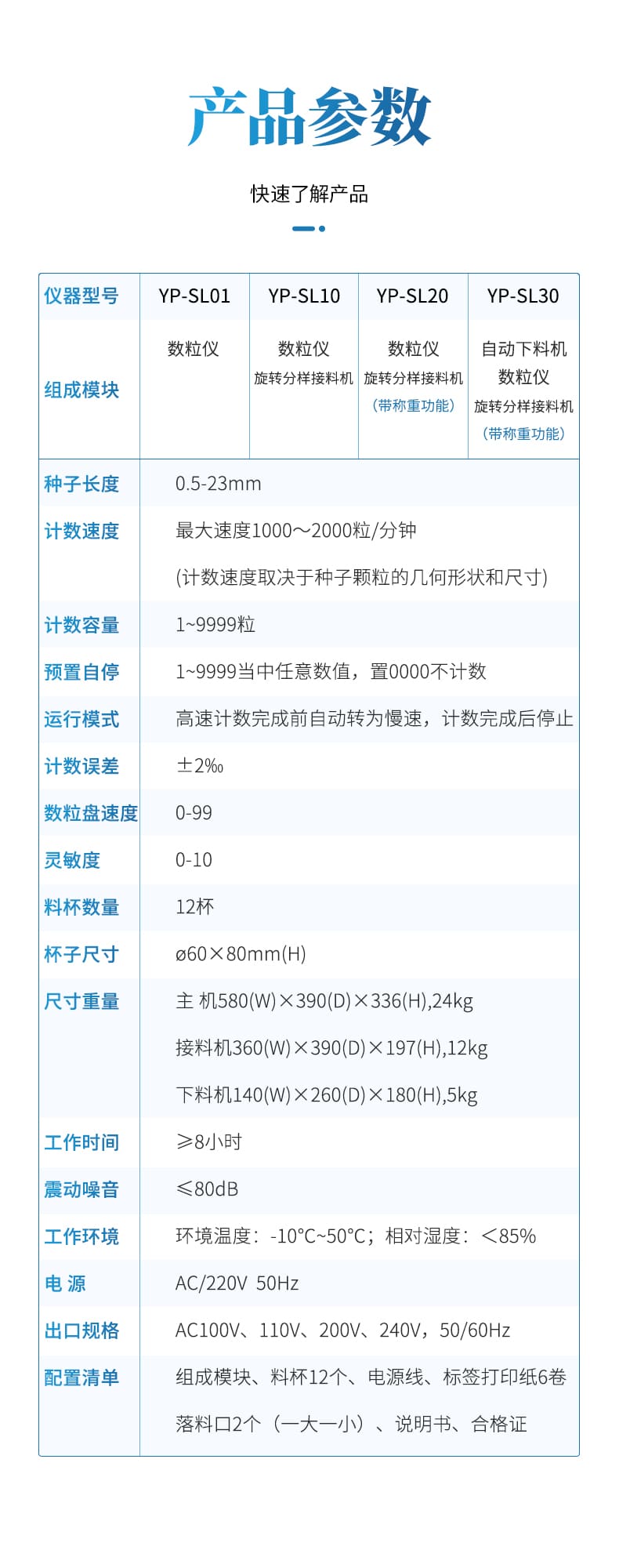 数粒详情_10